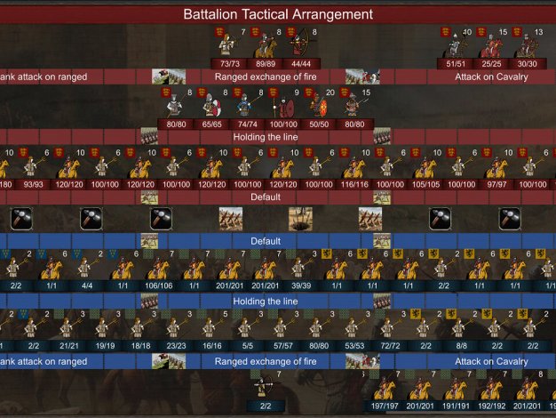 《君主:中世纪 重制版/Monarch : Medieval Remastered》PC中文版下载-含v20251103