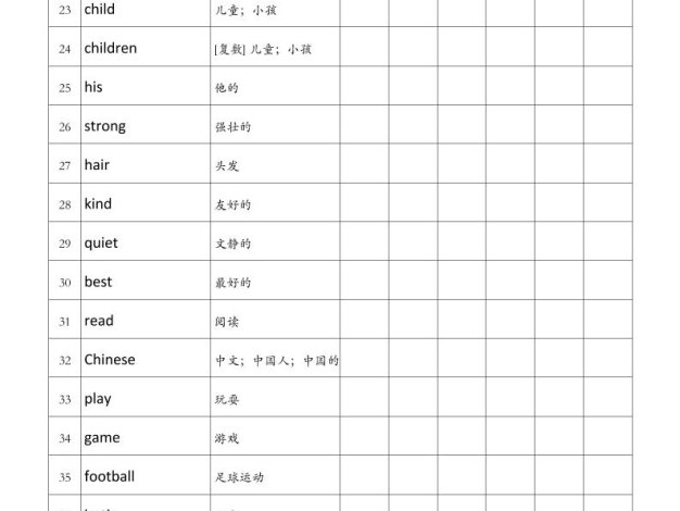 四年级上册英语人教版pep艾宾浩斯记忆表