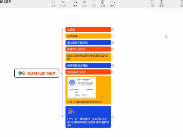 琪琪电商·拼多多擎天柱玩法(1.0+1.5)