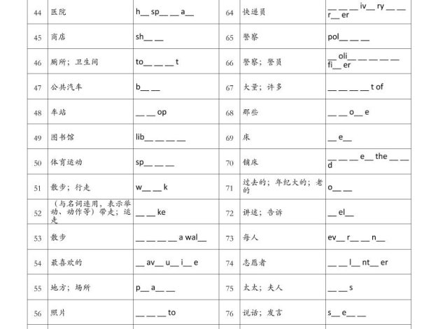 四年级上册英语人教版pep填空练习