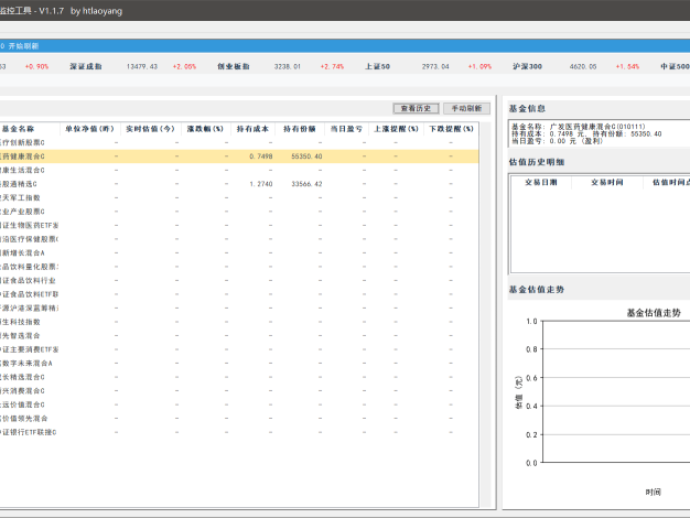 『高端精品』某团队收费888的基金操盘分析助手,多功能分析走向 估价监控 开仓预测余额 单机500+『月卡软件+使用教程』